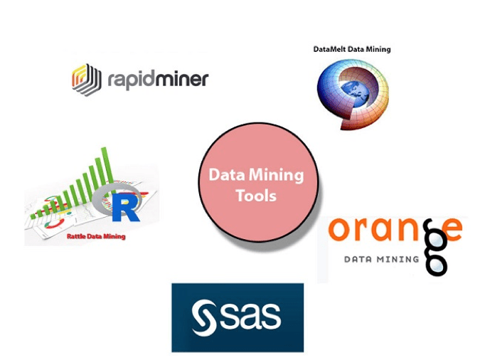 Data Mining tools