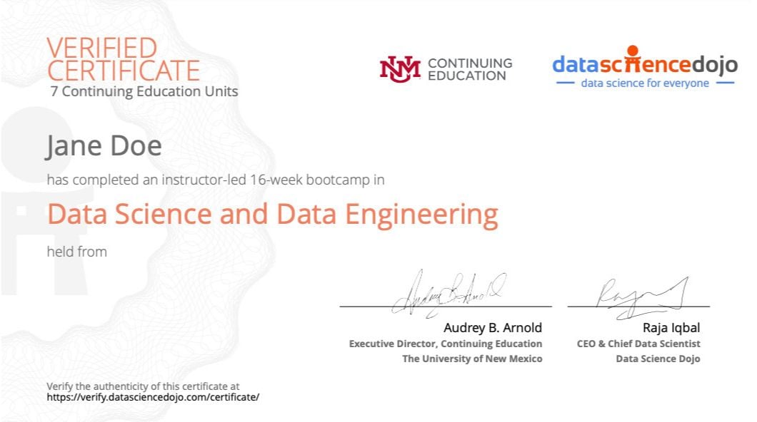 Data Science Certificate | Data Science Dojo