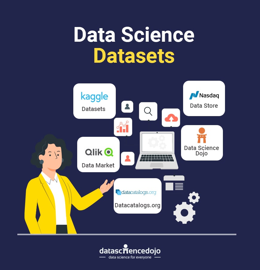Data Science Datasets