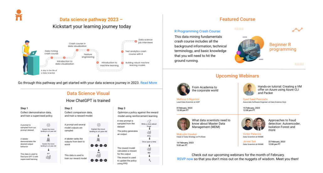Data Science Newsletter: Latest Data Science Trends
