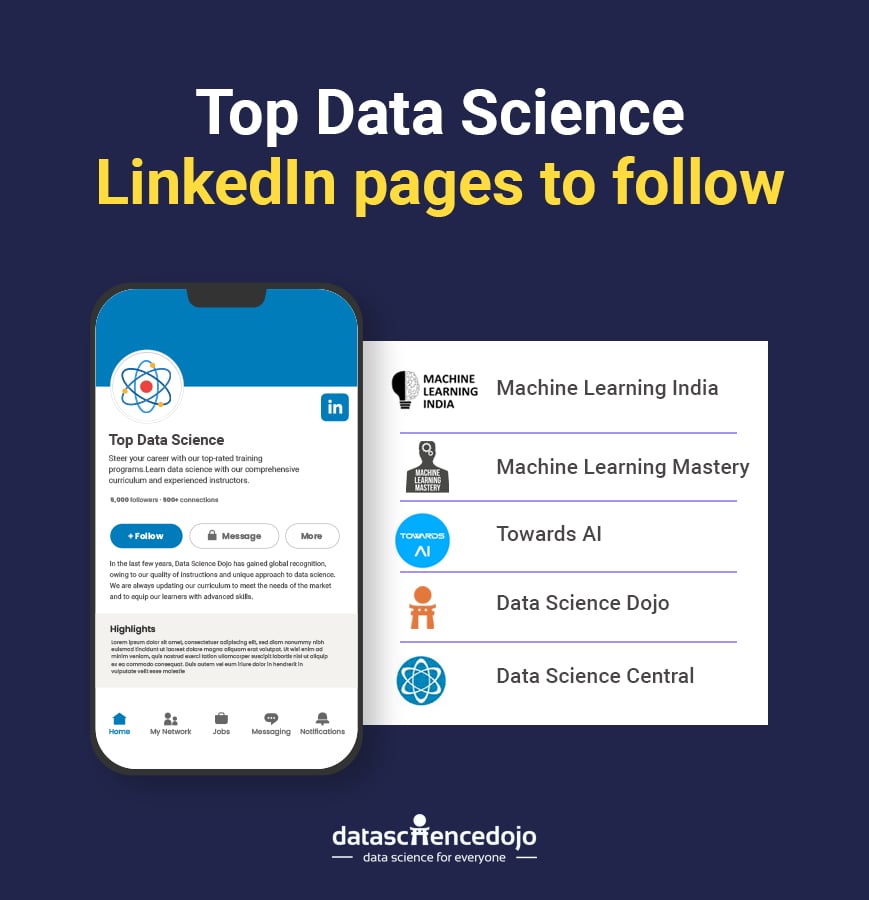 Data Science LinkedIn Pages