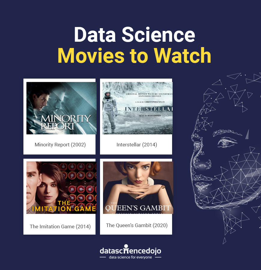 Data Science Movies