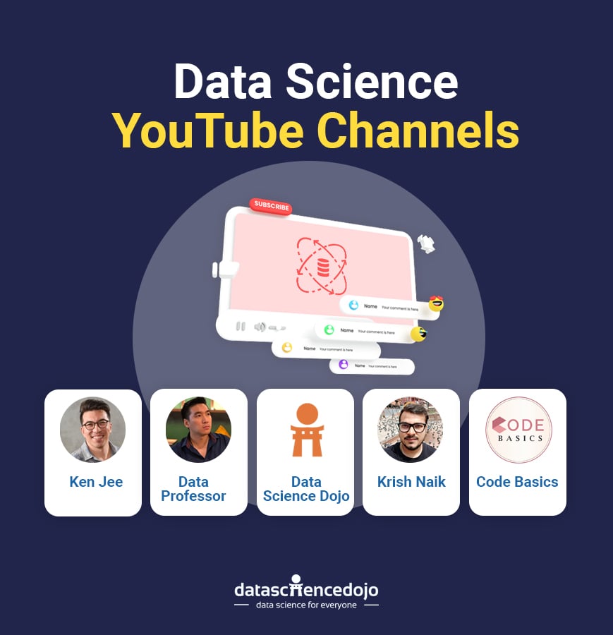 Data Science YouTube Channels