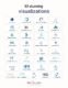 33 Ways To Stunning Data Visualization Data Science Dojo 33 Ways To Stunning Data Visualization Data Science Dojo