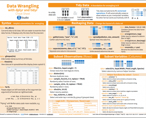 Data Wrangling with dplyr