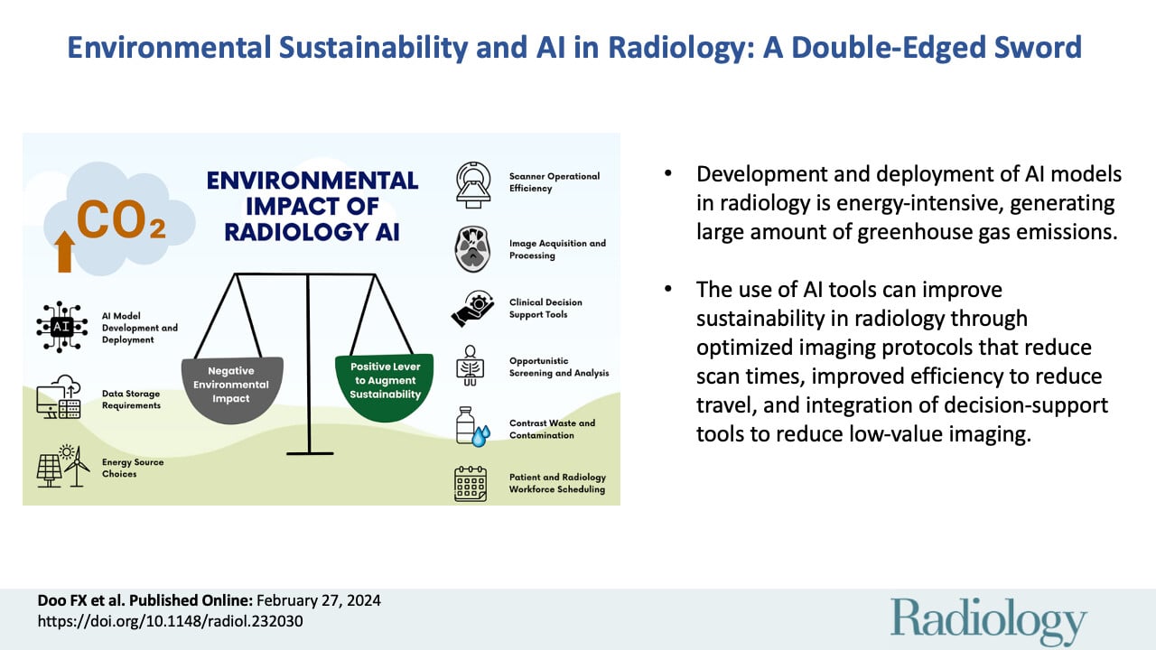 Environmental impact of AI - Radiology AI 