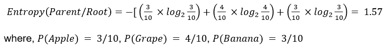 Gini Index and Entropy