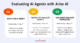 Evaluating AI Agents with Arize AI – A Complete Series to Get You Started!