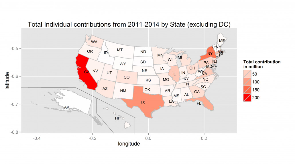 Generosity and Activism by State