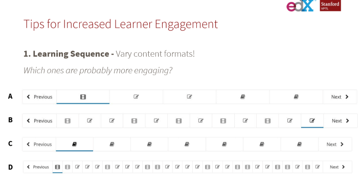 Increasing learner engagement