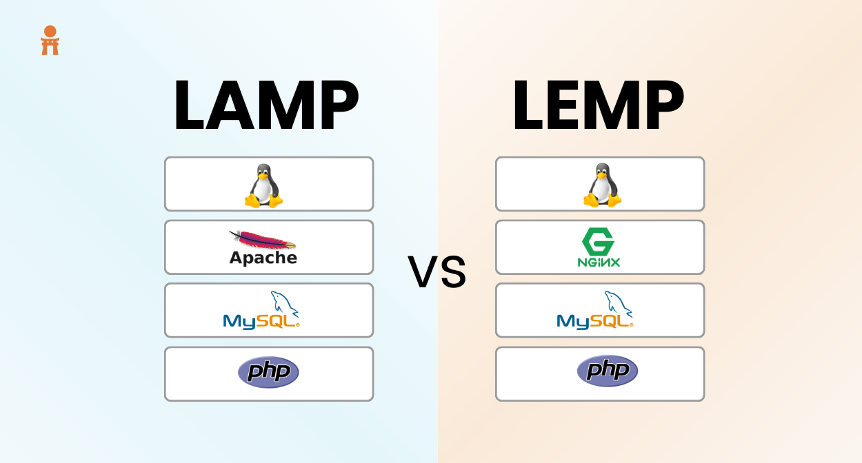LAMP vs LEMP