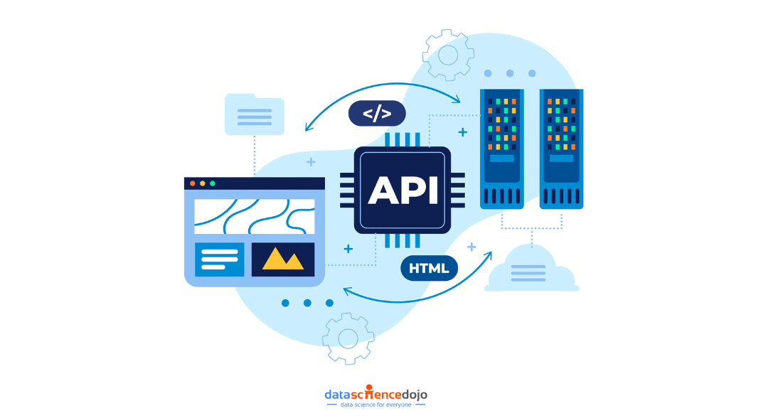 what is an API?