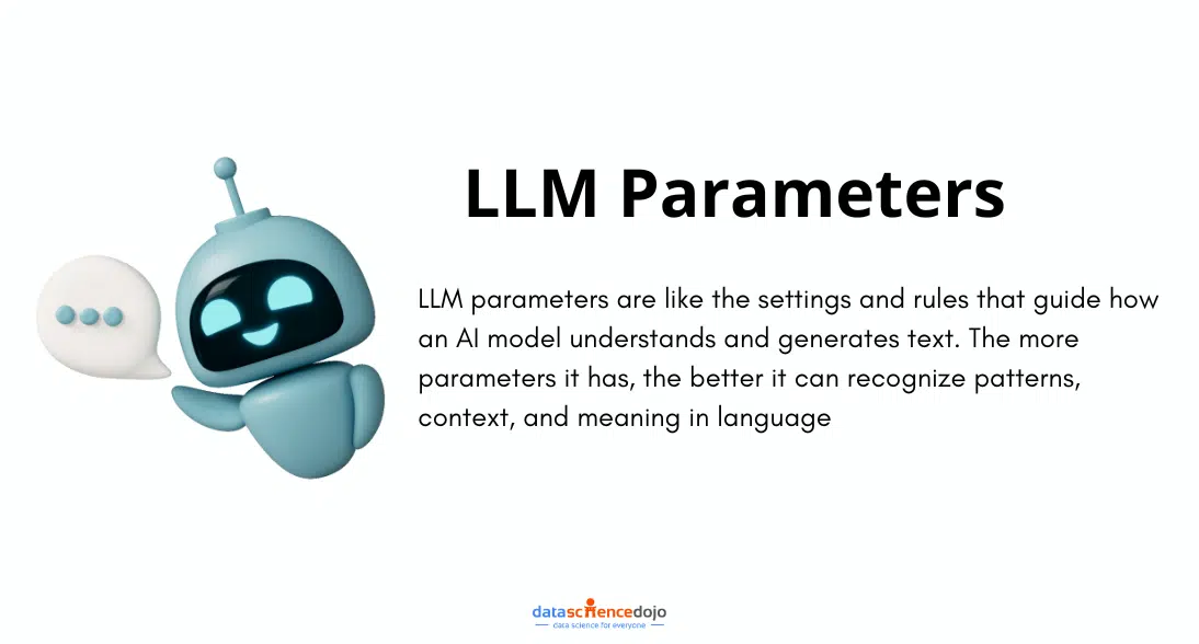 LLM Parameters