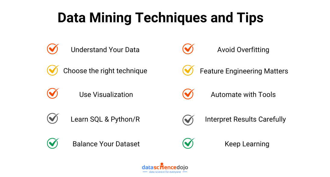 Data Mining Techniques and Tips