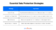 Effective Ways to Protect Big Data: Strategies for Enhanced Security
