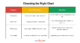 Understanding Data Visualizations: A Beginner’s Guide