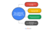 Unbiggen AI: Innovative and Cost-Effective Data-Centric Solutions for Businesses