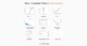 9 Important Plots in Data Science