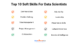 10 Soft Skills to Elevate Your Data Science Career
