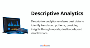 Descriptive Analytics