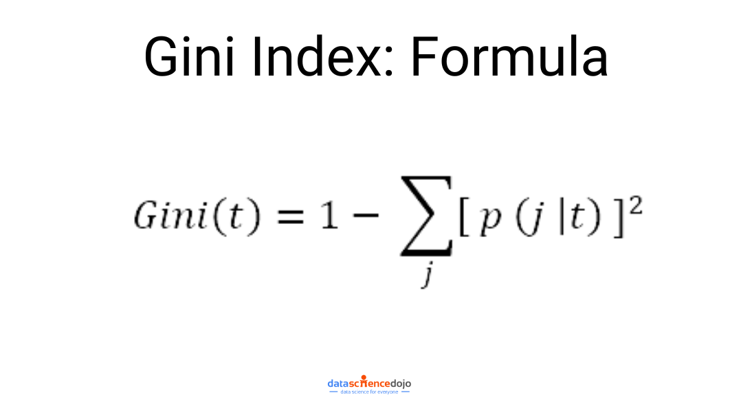 Gini Index: Formula