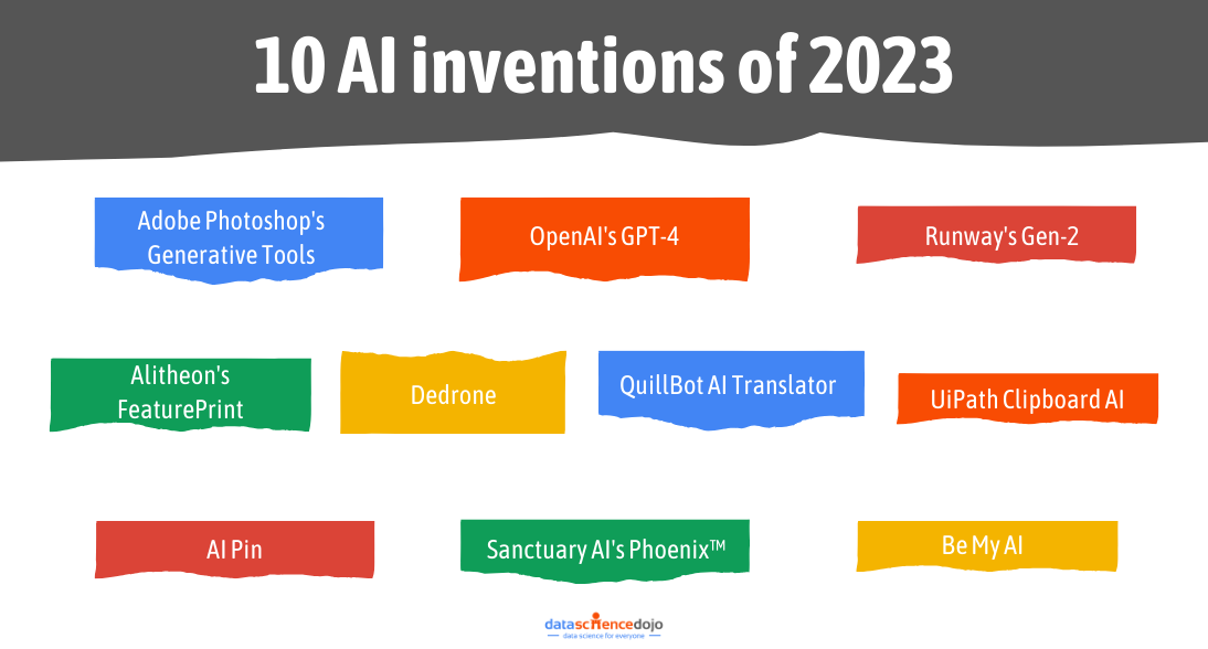 10 AI inventions of 2023