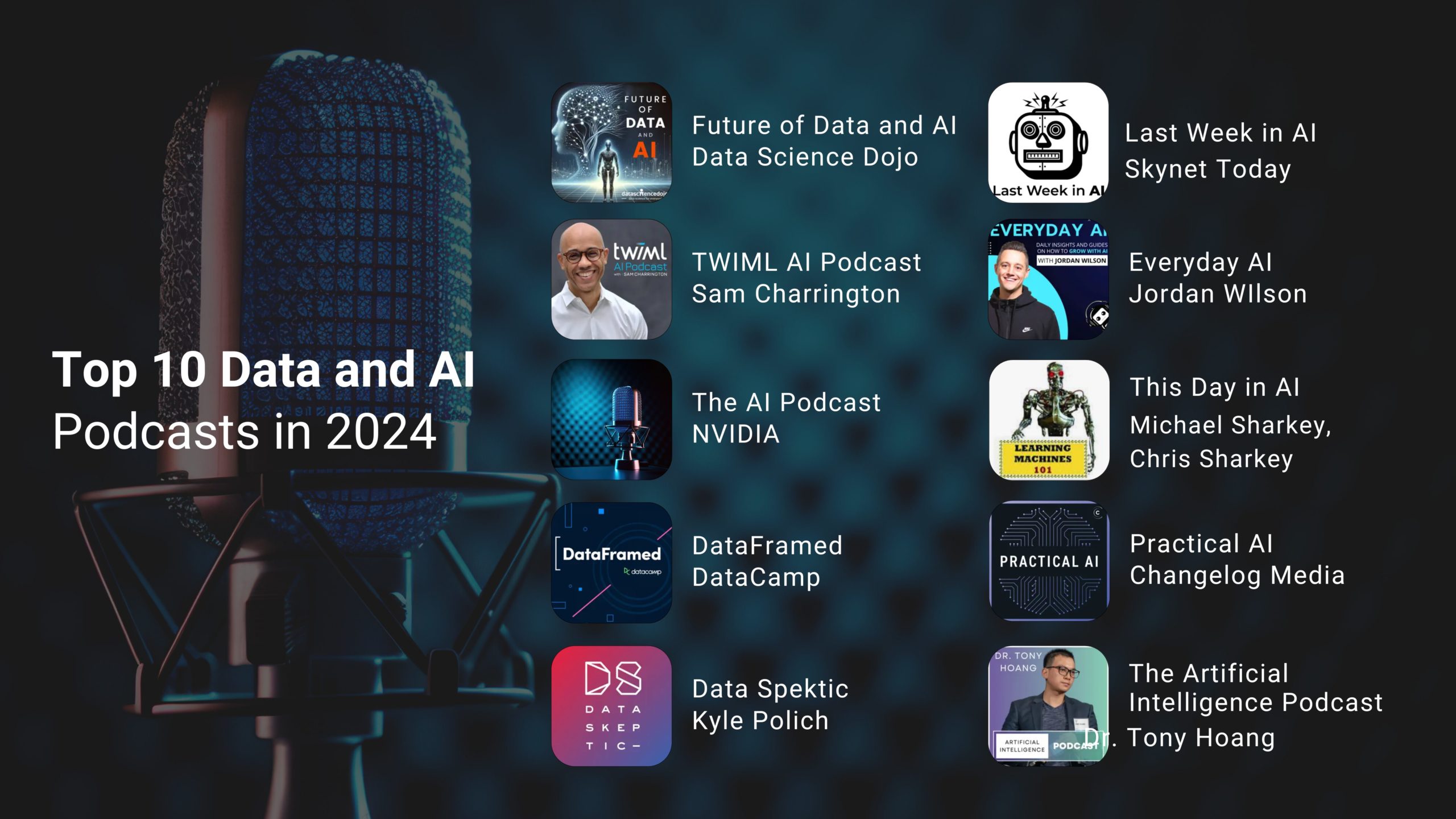 Top AI and ML Podcasts