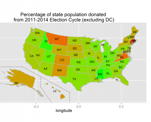 Measuring Political Activism