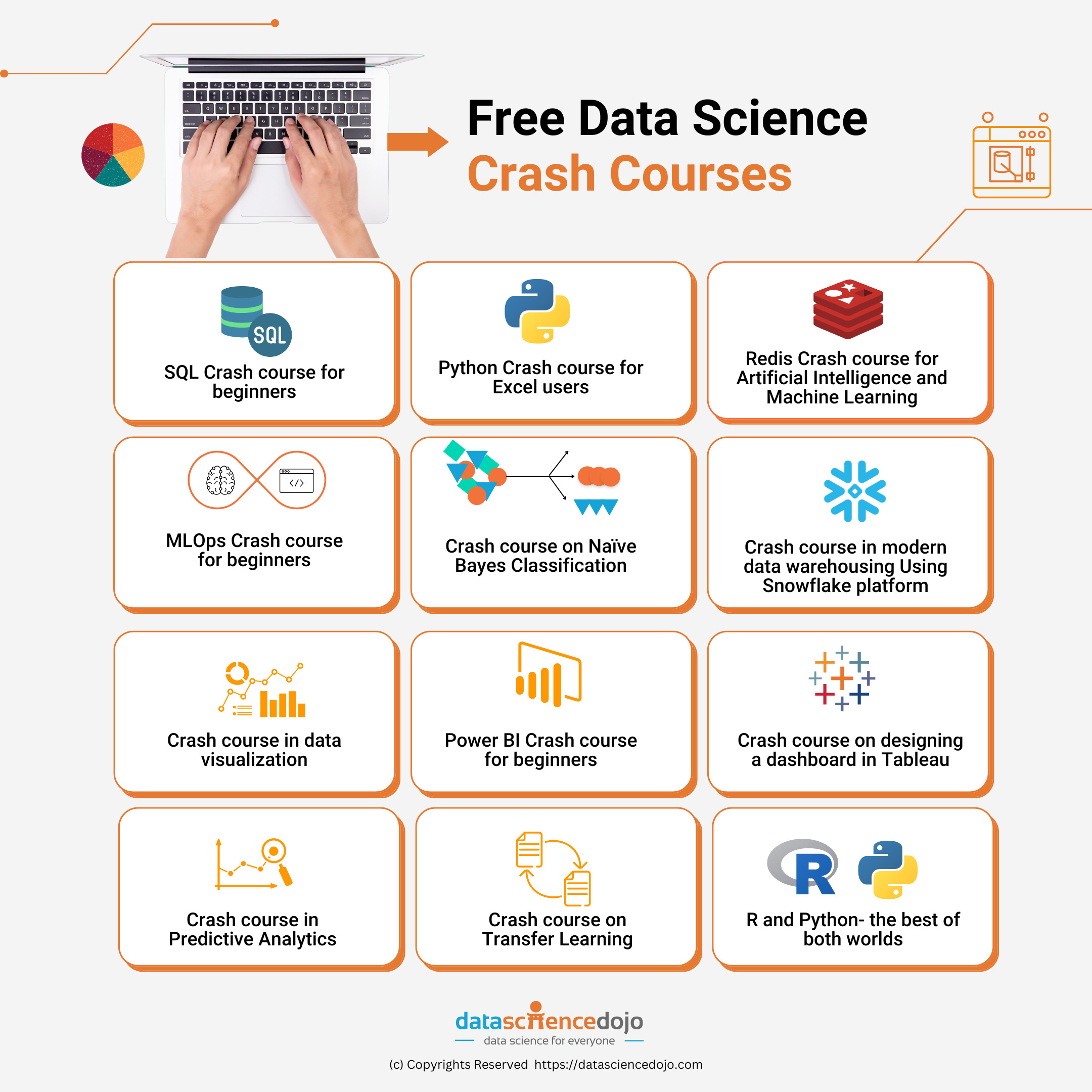 Data Science crash courses 