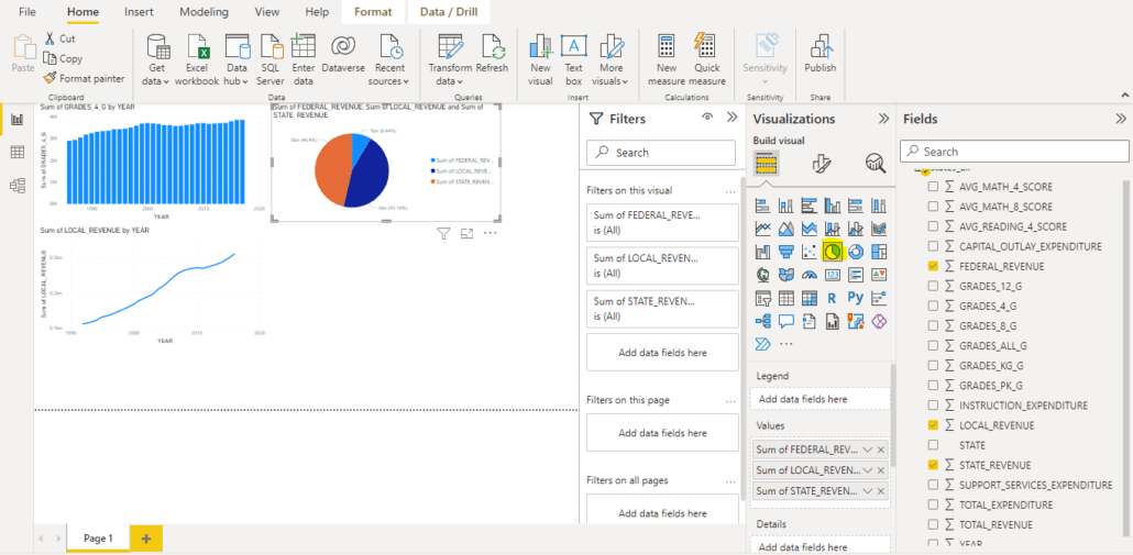 Data Visualization: Explore Education Data with Power BI