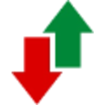 PredictWallStreet Alumni - Data Science Bootcamp