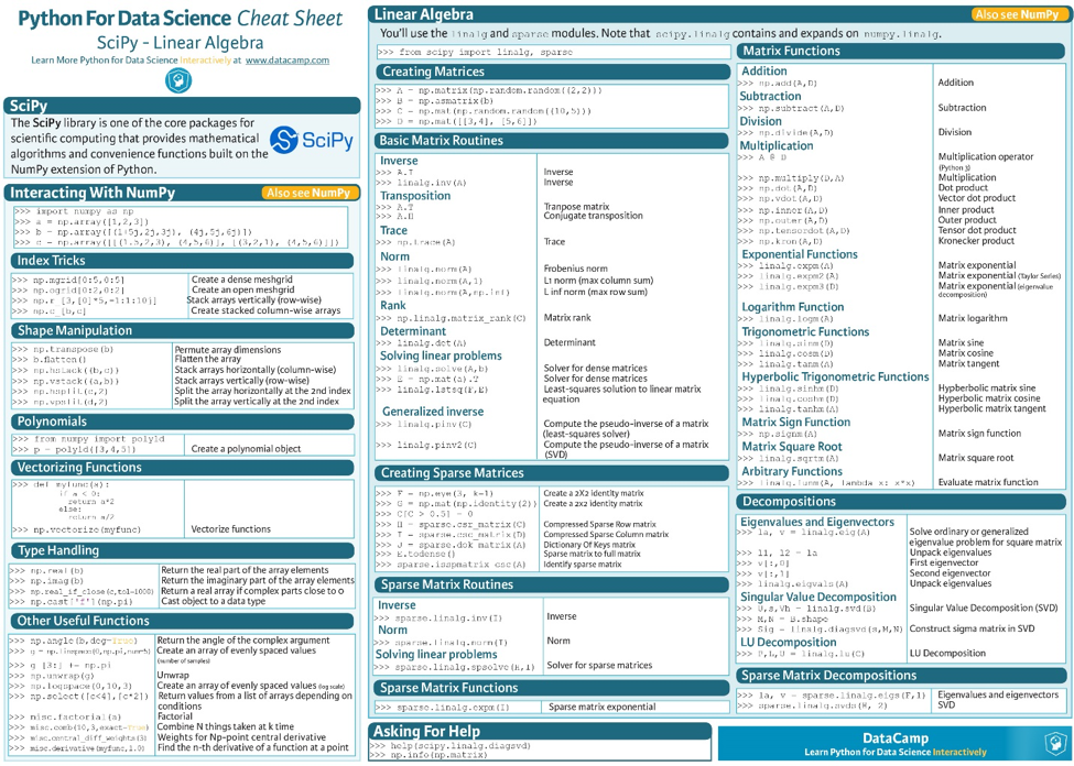 SciPy - Python cheat sheet