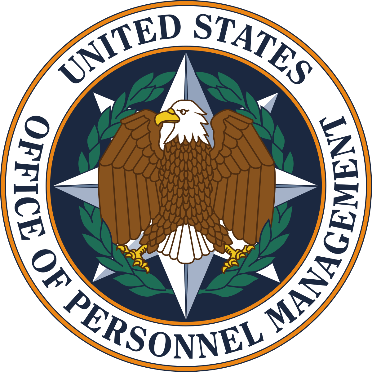 U.S. Office of Personnel Management (OPM)