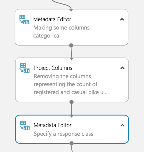 model for machine learning