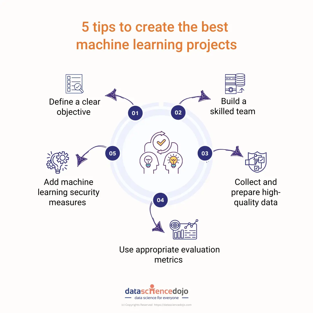 Tips for machine learning projects