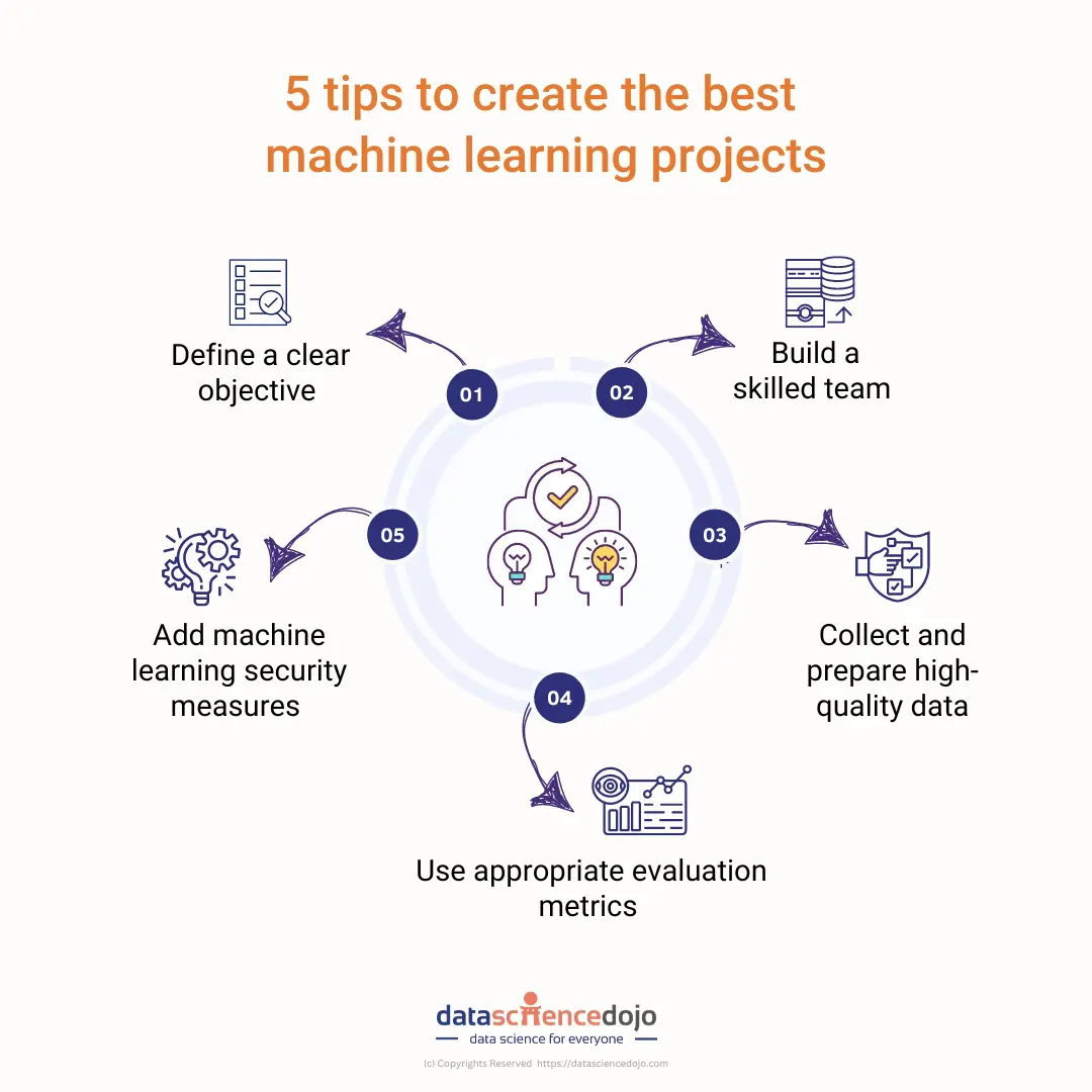 5 tips to develop successful machine learning projects