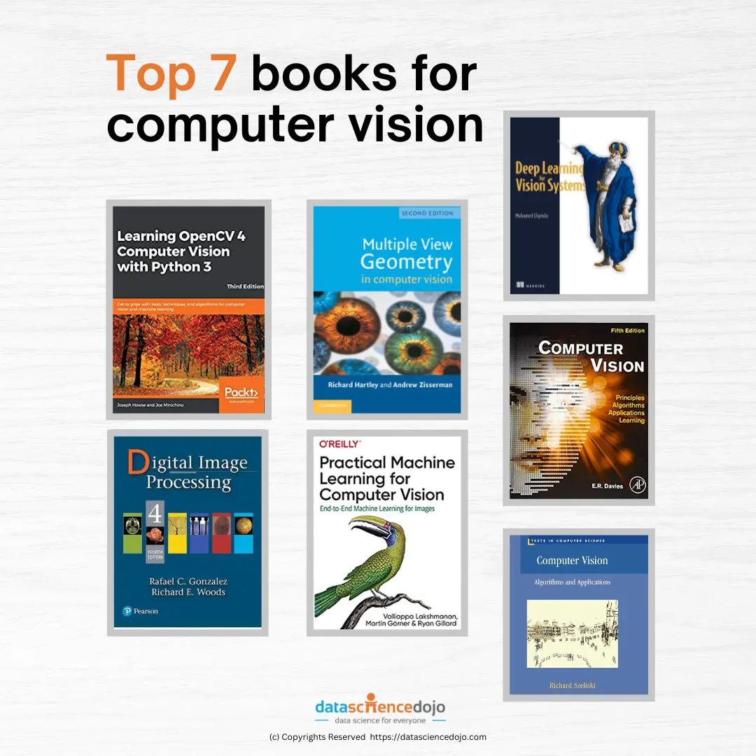 Top 7 computer vision books