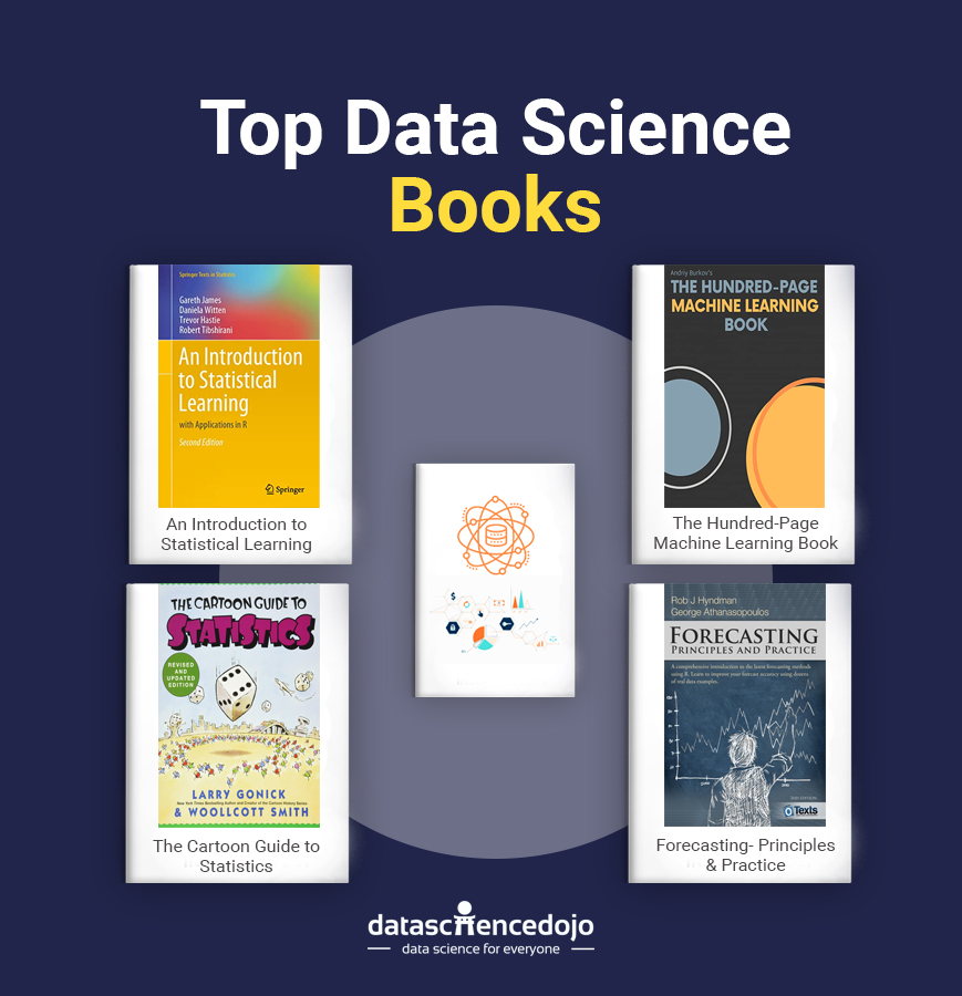 Data Science Books