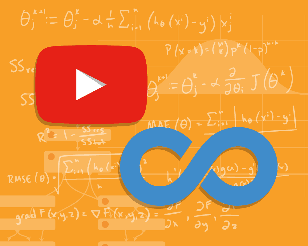 Top Math Resources