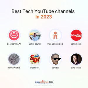 Top 8 Tech YouTube Channels For Latest News & Trends 2023