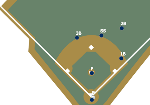 Traditional-defensive-shift-good-or-bad-for-baseball