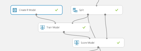 Train your r models