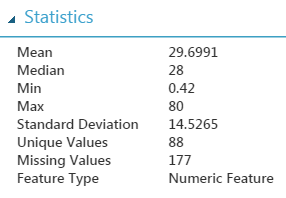 azure-ml-tutorial--metadata-on-age