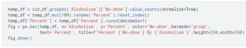 bivariate data frame