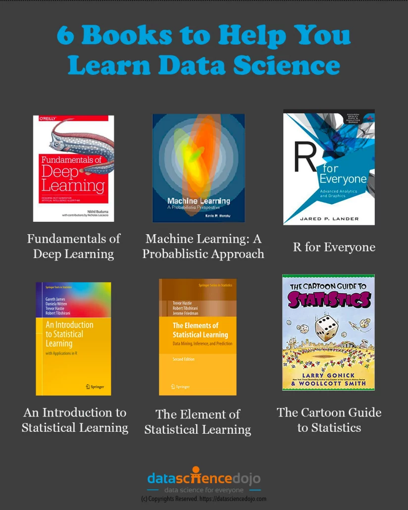 Statistical learning for data hot sale science