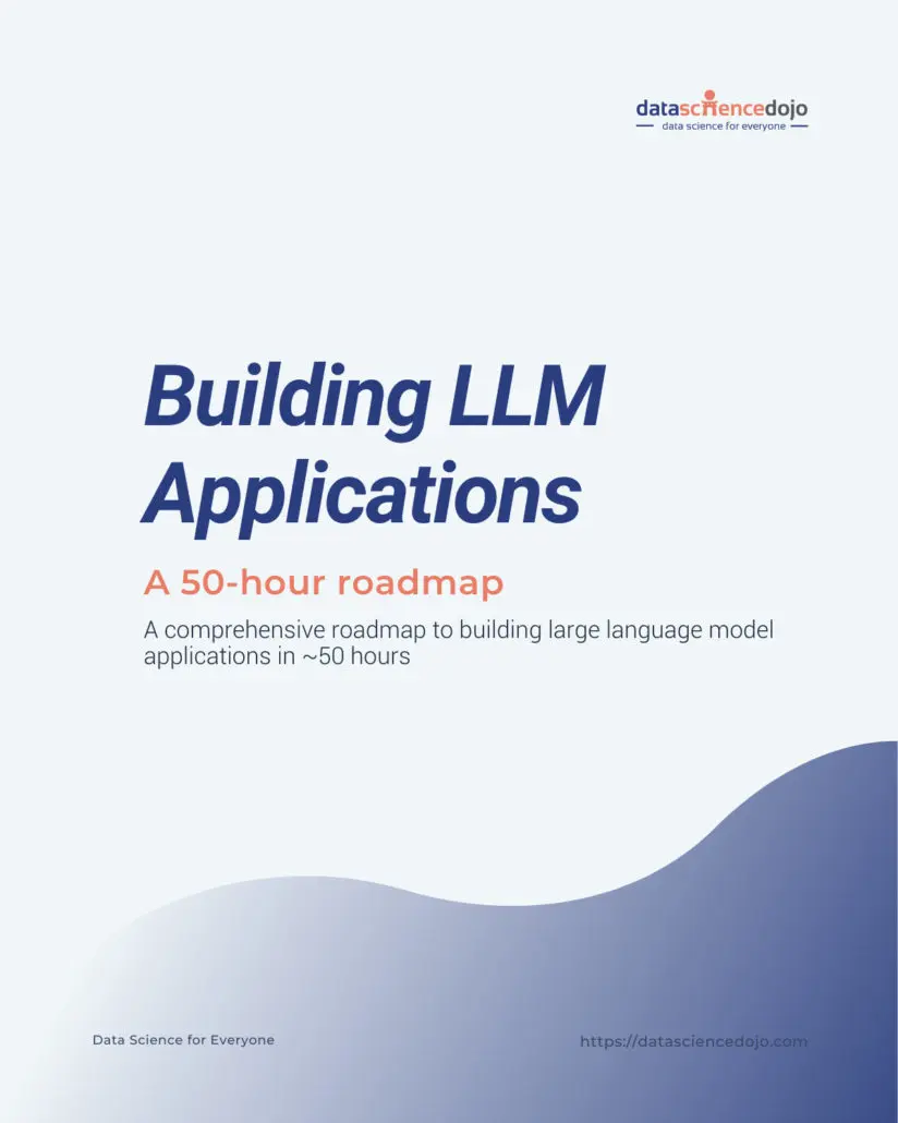 The 40 Hours LLM Application Roadmap - Learn More