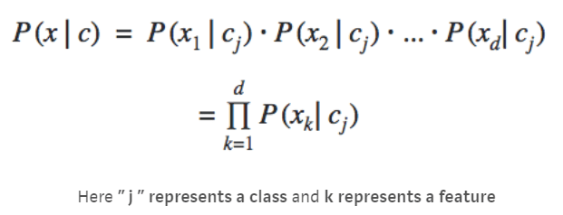 calculate probability using the counts of words