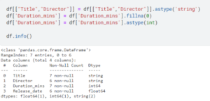 Data Preprocessing: 7 Essential Steps in the Pipeline