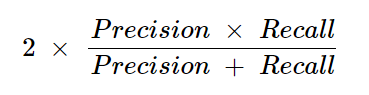 What is a Confusion Matrix? Understand the 4 Key Metric of its Interpretation | Data Science Dojo