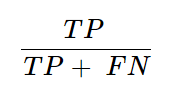 What is a Confusion Matrix? Understand the 4 Key Metric of its Interpretation | Data Science Dojo